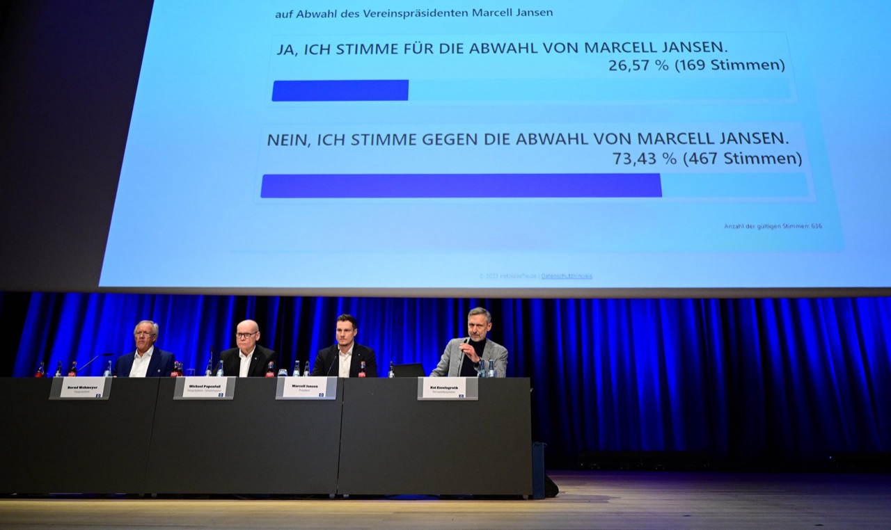 Jansen wird deutlich bestätigt - und Huwer sammelt Punkte